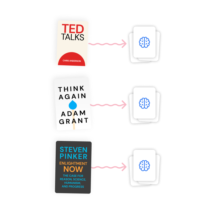 Book Cards